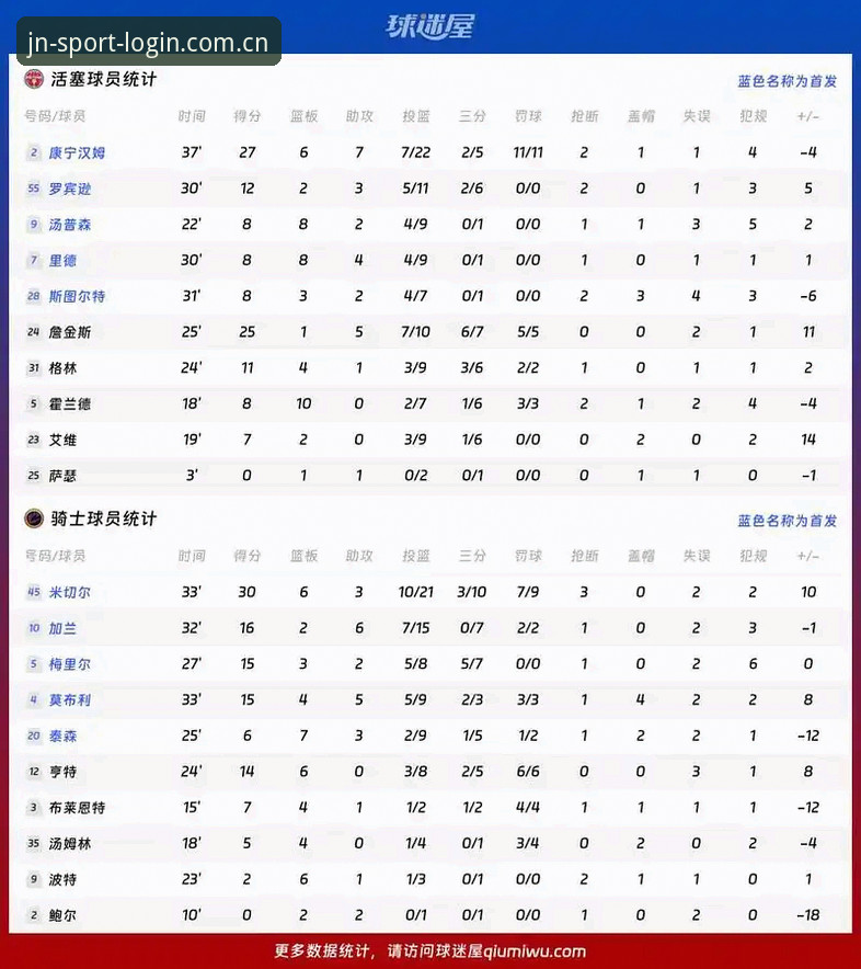 卡拉格炮轰密集赛程最新动态：球员身心承压，世界杯质量堪忧